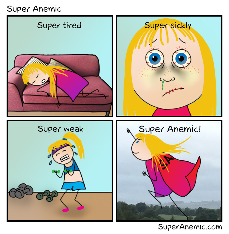 super-anemic