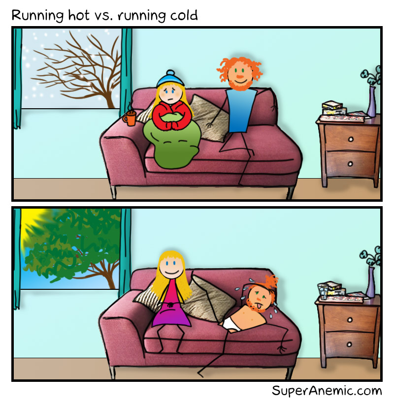 running-hot